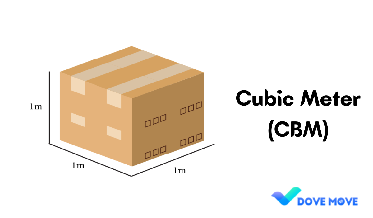 Cubic Meter (CBM) Meaning